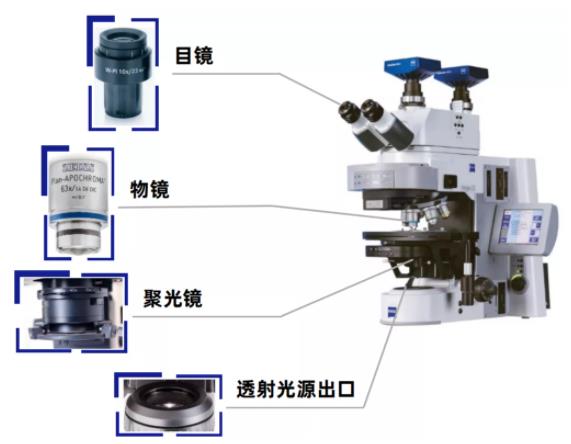 城口蔡司城口光学显微镜
